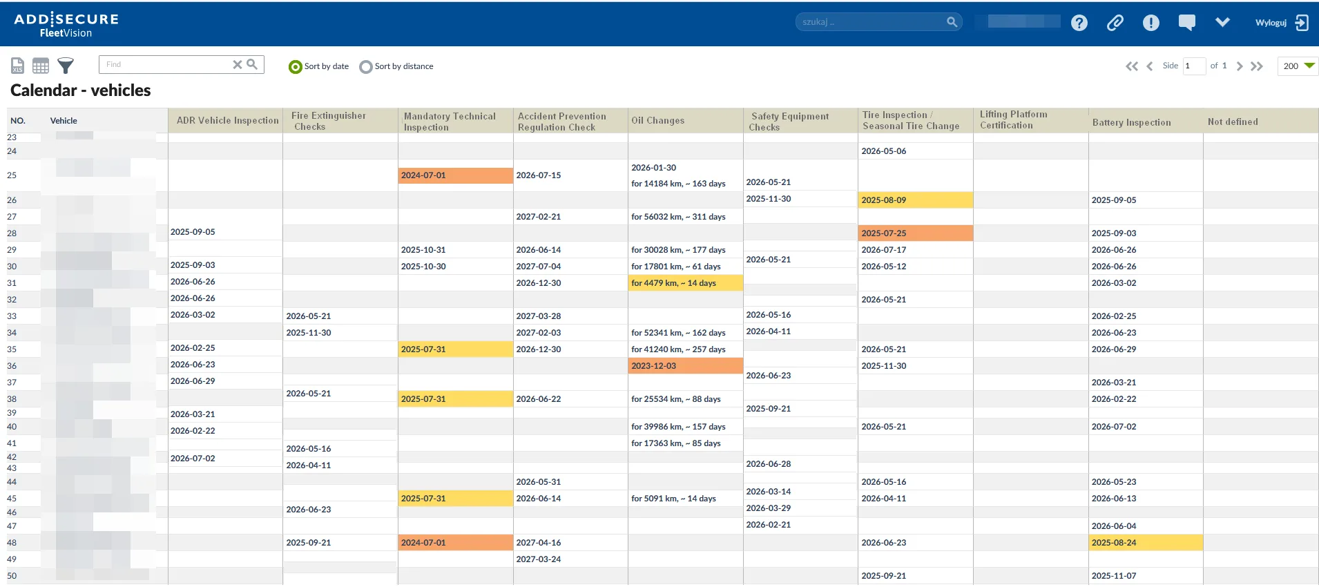 A calendar grid showing 27 vehicles (numbered 23-50) with scheduled maintenance dates organized by inspection type. Dates are color-coded in orange, yellow, and white, indicating different urgency levels or statuses. Columns show various maintenance categories like ADR Vehicle Inspection, Fire Extinguisher Checks, Mandatory Technical Inspection, and others.