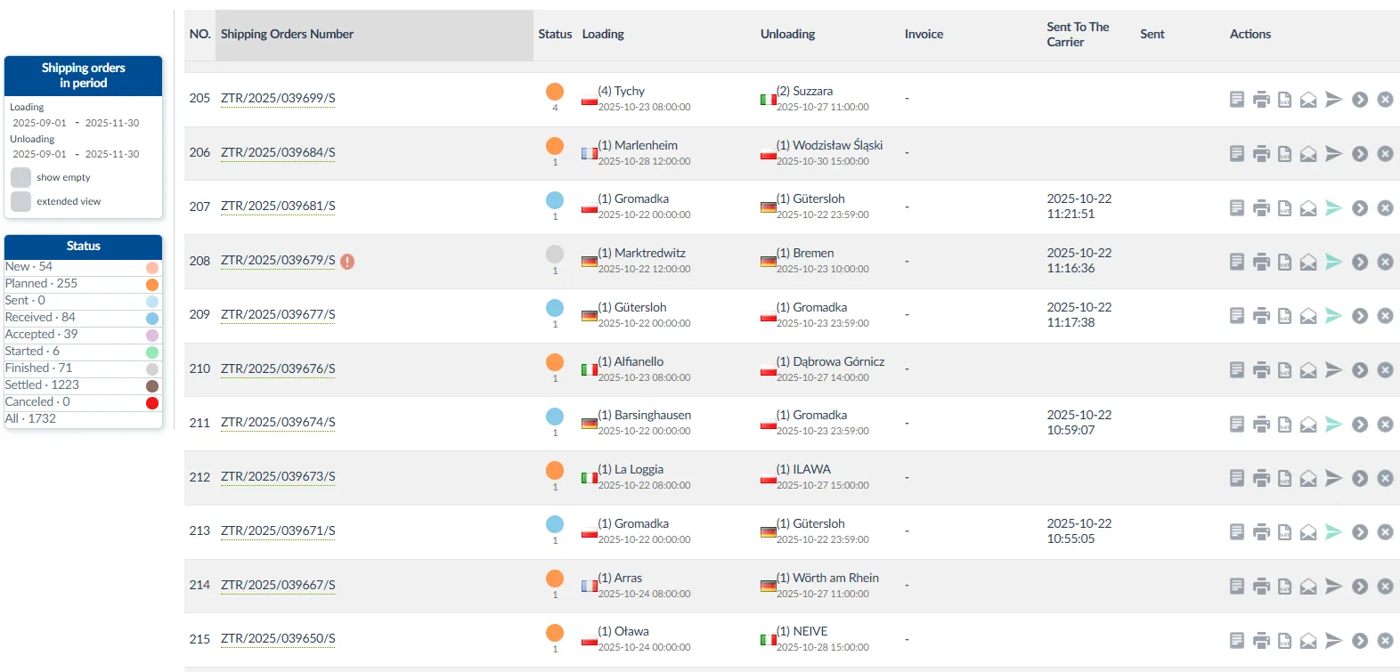 Shipping orders table showing order numbers, status indicators in colors, loading and unloading locations with timestamps, invoices, dates sent to carriers, and action buttons. Left panel displays filtering options for date ranges and status categories with counts.
