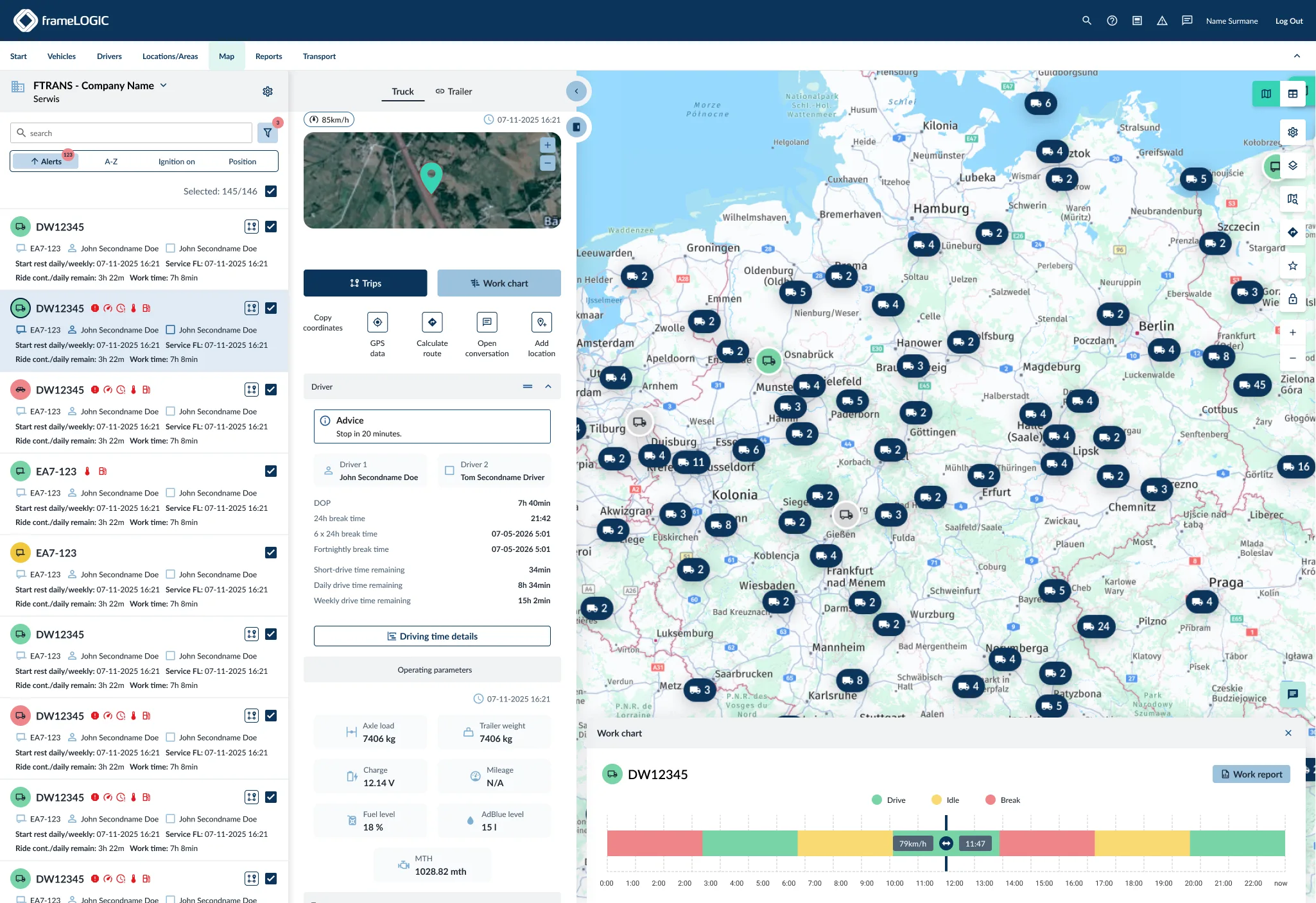 GPS tracking in the frameLOGIC system: a map of Germany and Poland with clustered vehicle markers, a panel showing the selected vehicle's trips, driver and remaining driving time, and a work chart across the bottom with drive, idle and break periods marked in colour.